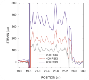 EREOBS system graph