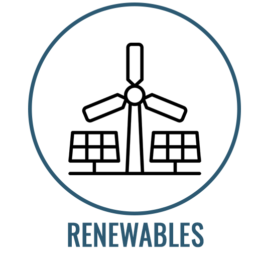 Renewables sector solutions by GSD